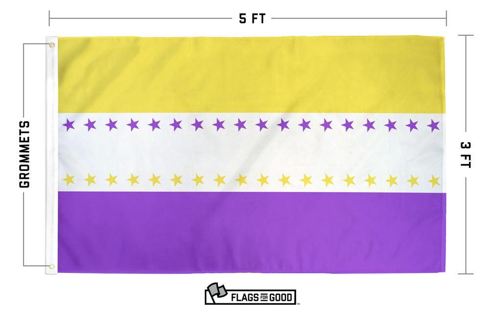 women&#39;s suffrage victory flag