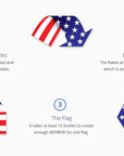 United States Flag (100% Recycled Plastic Bottles)
