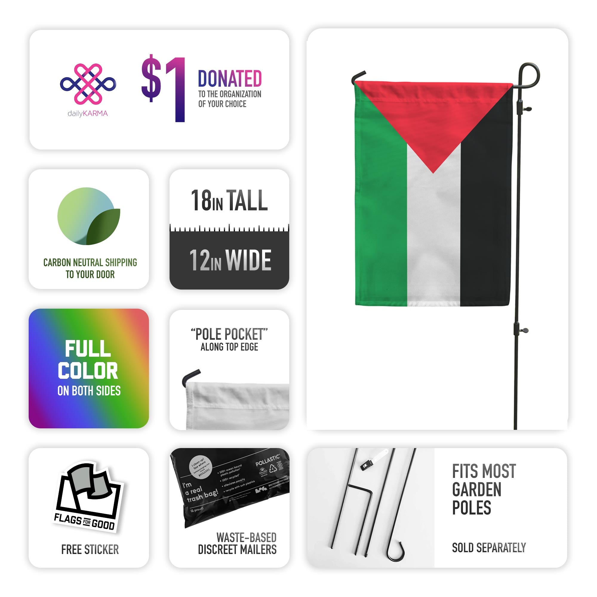 Palestine flag with red triangle on white, green, and black stripes showing it's specs like size (18in x 12in), full color, carbon neutral shipping, and $1 Donated.